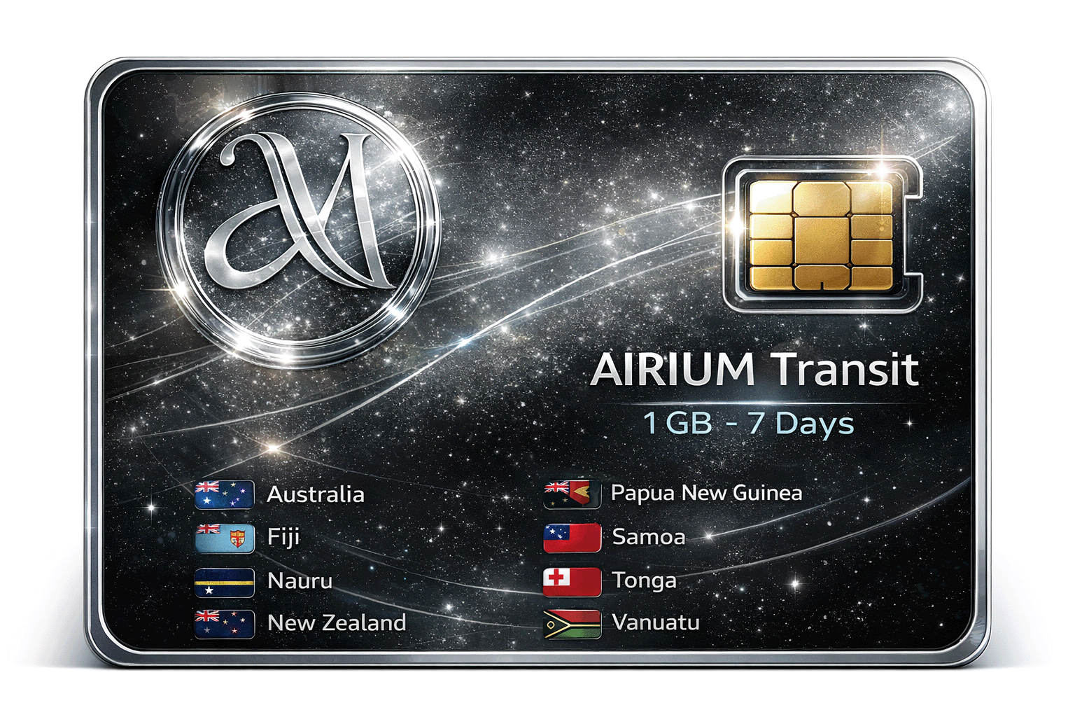 AIRIUM Transit eSIM